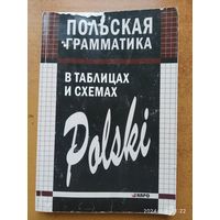Польская грамматика в таблицах и схемах. / Ермола В. И. (а)