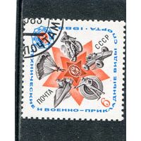 СССР 1983.. Технические виды спорта