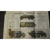 Набор плакатов "Бурильная машина БГМ-1"
