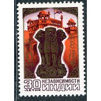 СССР 1977. Индия