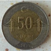 Турция 50 куруш 2021. Возможен обмен