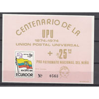 100 лет ВПС. Эквадор. 1974. 1 блок. Michel N бл67 (50,0 е)