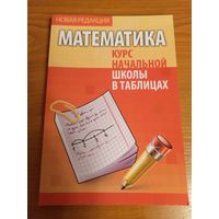 Математика  Канашевич Т.Н.