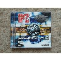 CD "MTV Сводный чарт vol.3"