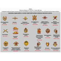 Файл петличные эмблемы Вооруженных сил СССР
