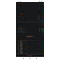 Аккаунт ворлд оф танкс(с почтой без привязки) 55.20% ВН 8 2305