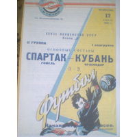 17.04.1966--Кубань Краснодар--Спартак Гомель