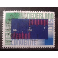 Нидерланды 1975 100 лет метрической конвенции