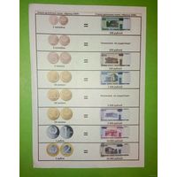 Памятка-Соотношение новых и старых купюр и соотношение новых монет и старых купюр РБ.