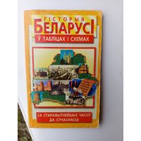 Гисторыя Беларуси у таблицах и схемах.2001г.